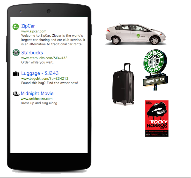 tech trends, retail tech, google's physical web, future of retail,