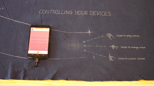 project jacquard, future of retail and wearable tech, apple watch, wearable tech, retail tech, retail trends, internet of things