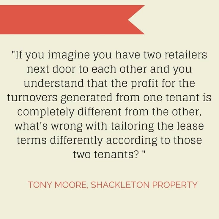 Tony Moore quote - Shackleton
