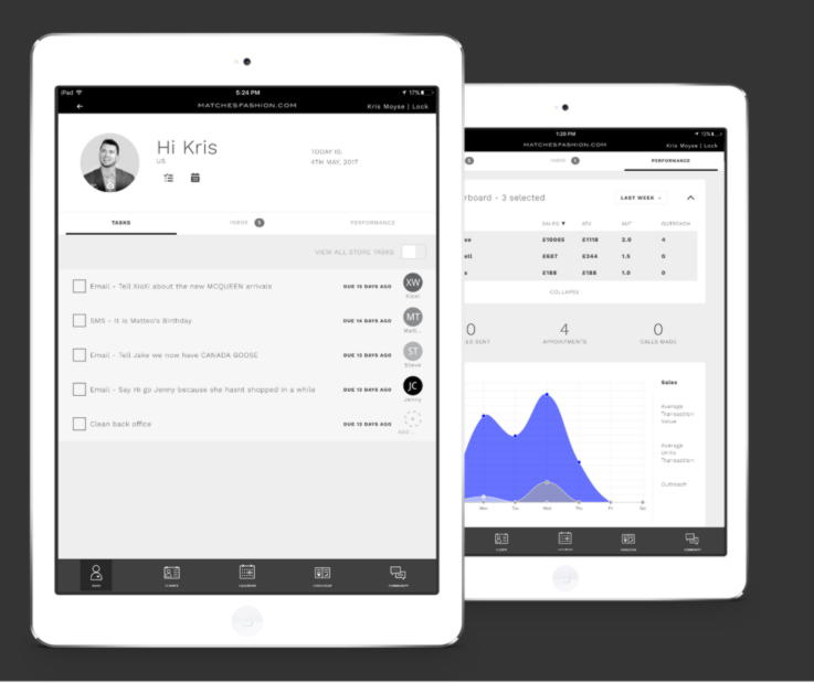 Proximity Insight - AI