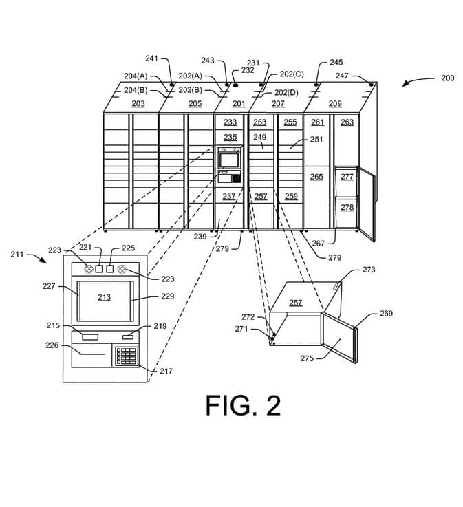 Retail Innovation - Retail News